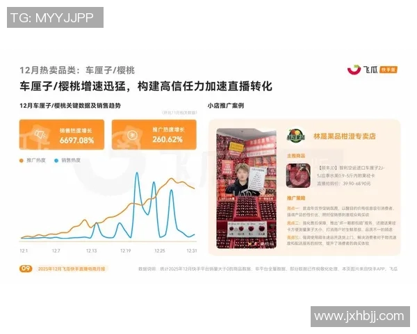 直播带货新风潮崛起，如何借助直播平台提升品牌影响力与销售转化